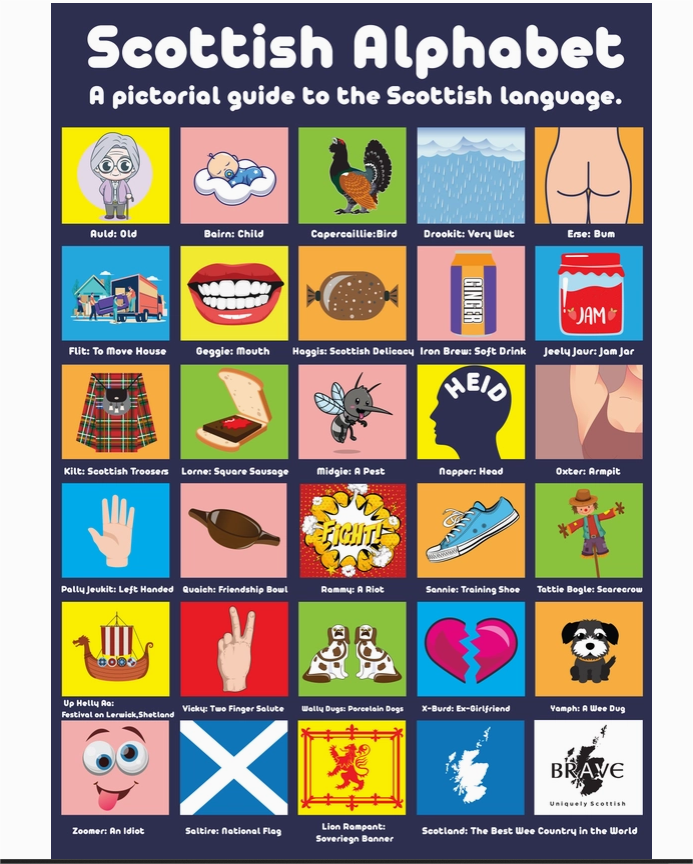 Pictorial Scottish Alphabet T-Shirt